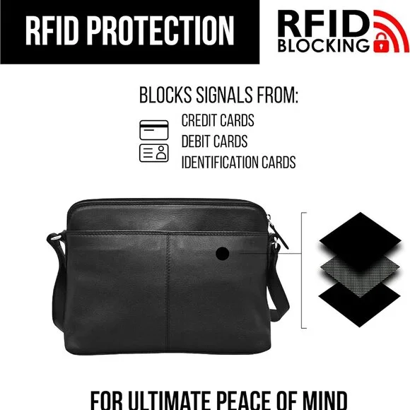 Genuine Leather Crossbody Bags for Women - Premium RFID Blocking Shoulder Bag Or Bags